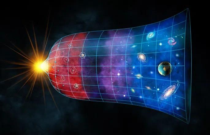 la expansión del universo y la teoría del big bang - Cómo explica la teoría del Big Bang la expansión del universo