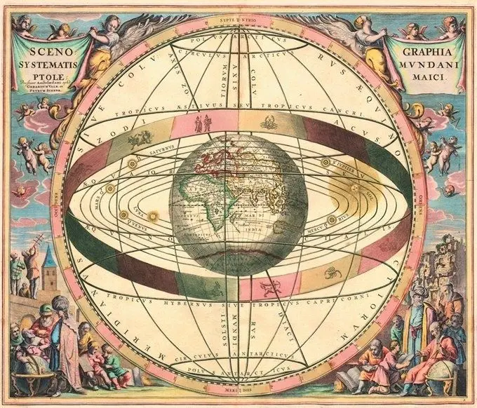 Dibujos Antiguos del Universo: Una Mirada al Cosmos en el Siglo XIX - Cómo observaban el universo en el siglo XIX dibujos antiguos del universo - Cómo observaban el universo en el siglo XIX