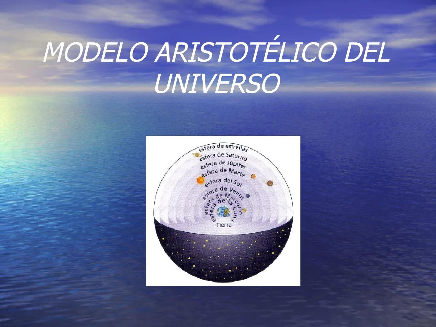 cuadro comparativo del modelo aristotelico del universo y de ptolomeo - Cómo se compara el modelo del universo de Ptolomeo con el modelo de Aristóteles