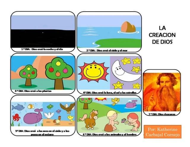 como creo dios el universo para niños - Cómo se creó el mundo por Dios