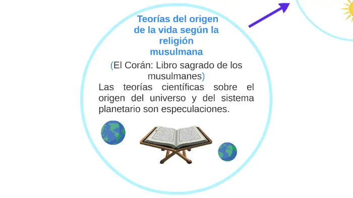 como explica el islam la creacion del universo - Cómo se creó el universo según el Corán
