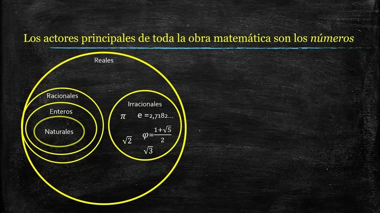 el universo de los numeros definicion - Cómo se define el concepto de los números