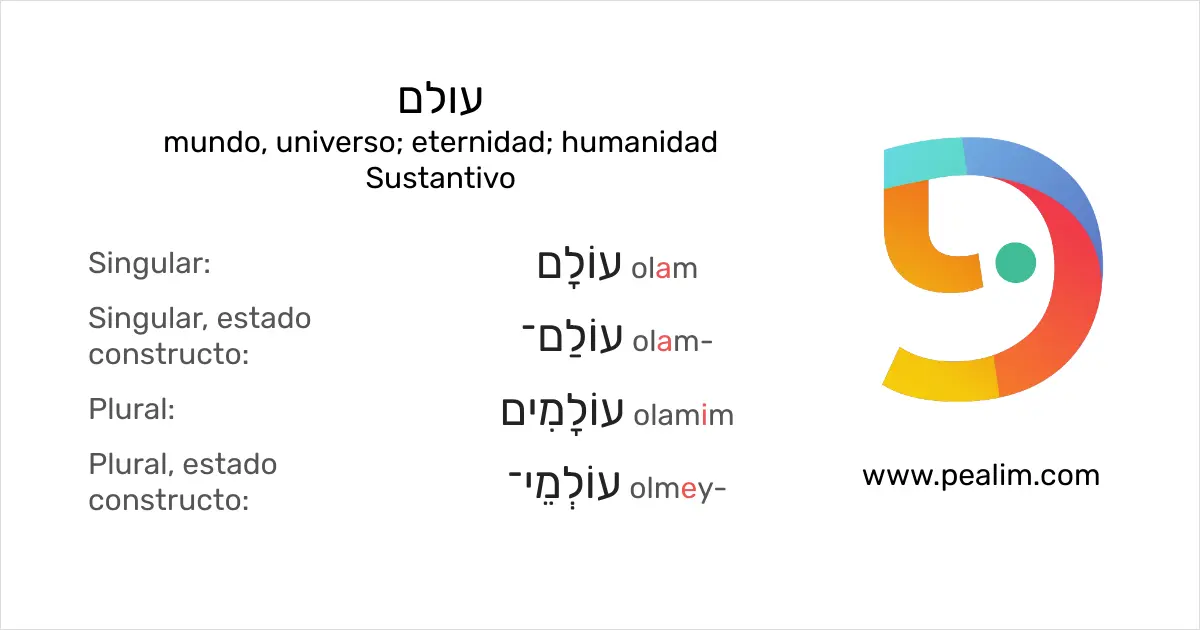 universo en hebreo - Cómo se dice mundo en arameo