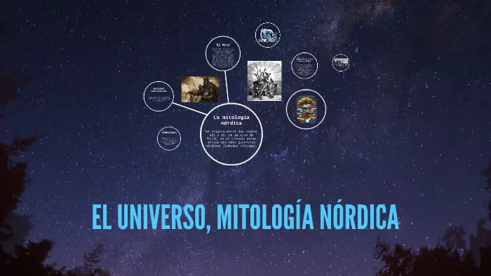 como es el universo en la mitologia nordica - Cómo se llama el mundo de los dioses nórdicos