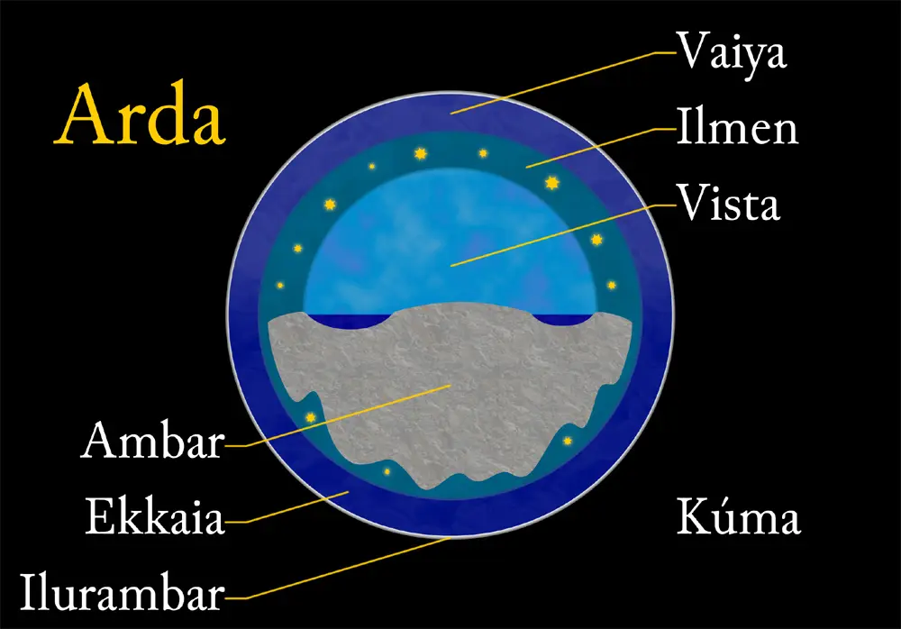 el señor de los anillos universo ficticio - Cómo se llama el mundo de Tolkien