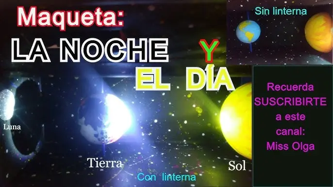 el dia y la noche el universo - Cómo se llama la línea que separa el día y la noche