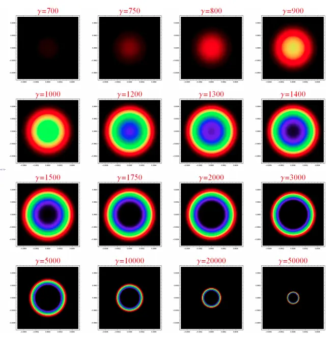a qué velocidad viaja en los extraterrestres por el universo - Cómo se llama la nave de los extraterrestres