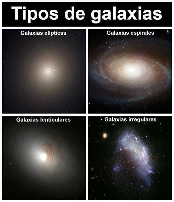 clases de galaxias que existen en el universo - Cómo se llama nuestra galaxia y de qué tipo es