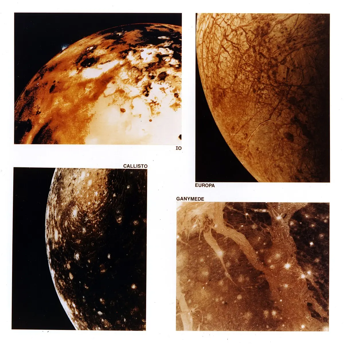 nombres de lunas del universo - Cómo se llaman las 79 lunas de Júpiter