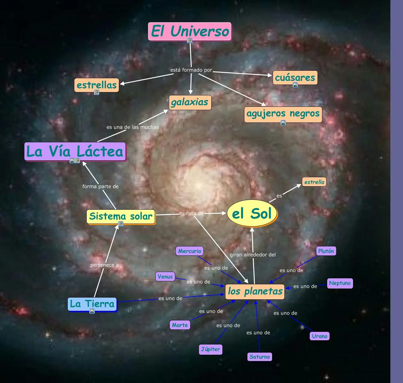 el universo de empresas esta formado por - Cómo se llaman los que conforman una empresa