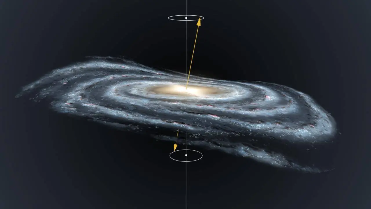 como se mueven las galaxias en el universo - Cómo se trasladan las galaxias