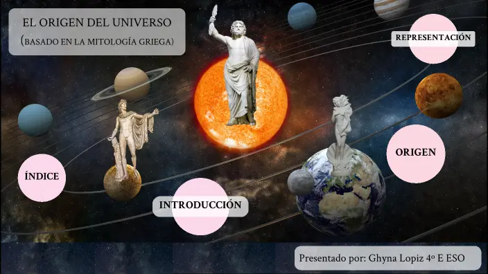 cosmogonia griega origen universo - Cómo surgio la cosmogonía