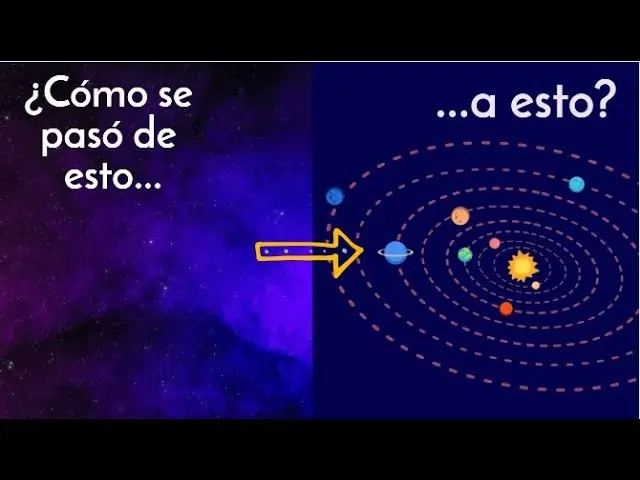 como se crearon los planetas del universo - Cuál es el origen de los planetas