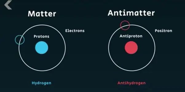 cual es el estado mas abundante del universo - Cuál es la 4ta materia