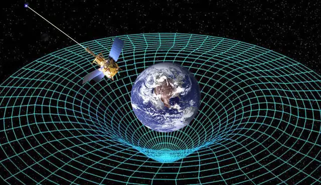 einstein linea universo relatividad - Cuál es la fórmula de la relatividad de Albert Einstein