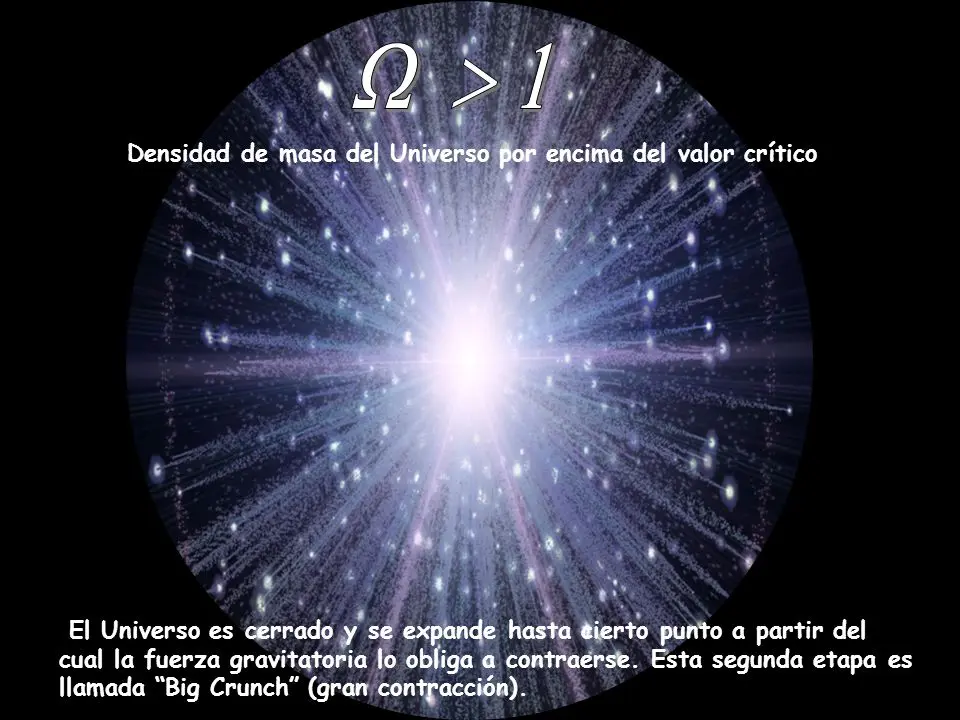 densidad critica del universo - Cuál es la fórmula para calcular la densidad crítica del universo