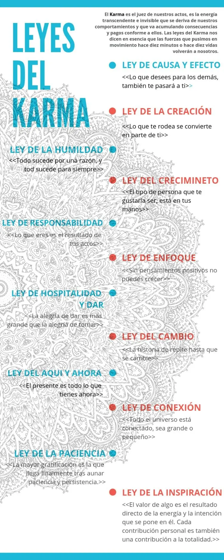 creencis karma universo - Cuáles son las 12 leyes del karma