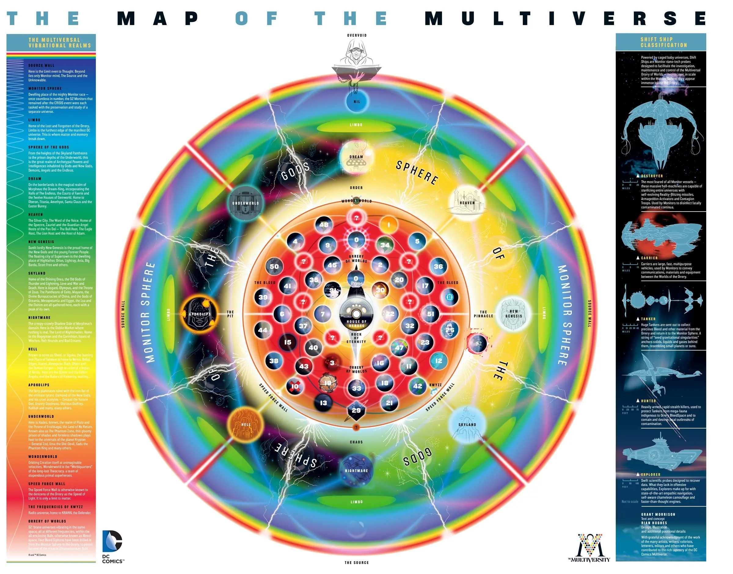 mapa universo dc - Cuáles son las ciudades de DC