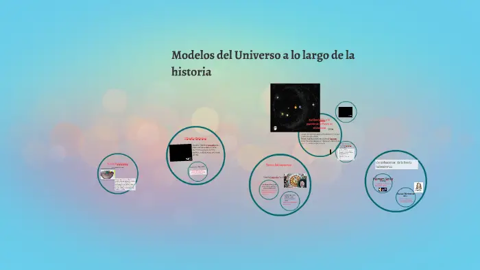 modelos del universo a lo largo de la historia - Cuáles son los dos modelos principales del universo durante la antigüedad