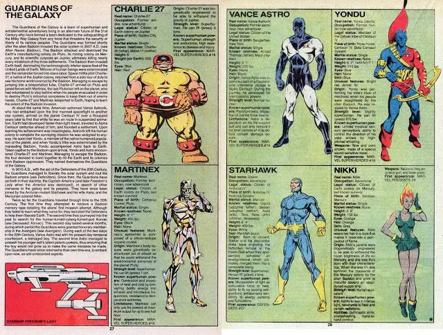 manual oficial del universo marvel - Cuántas horas tiene el Universo Marvel