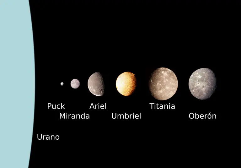 cuantas lunas hay en el universo - Cuántas lunas hay en el universo