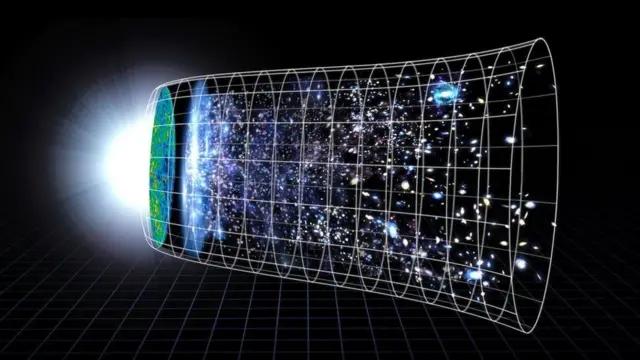 cuanto se expande el universo cada segundo - Cuánto se expande el universo por segundo