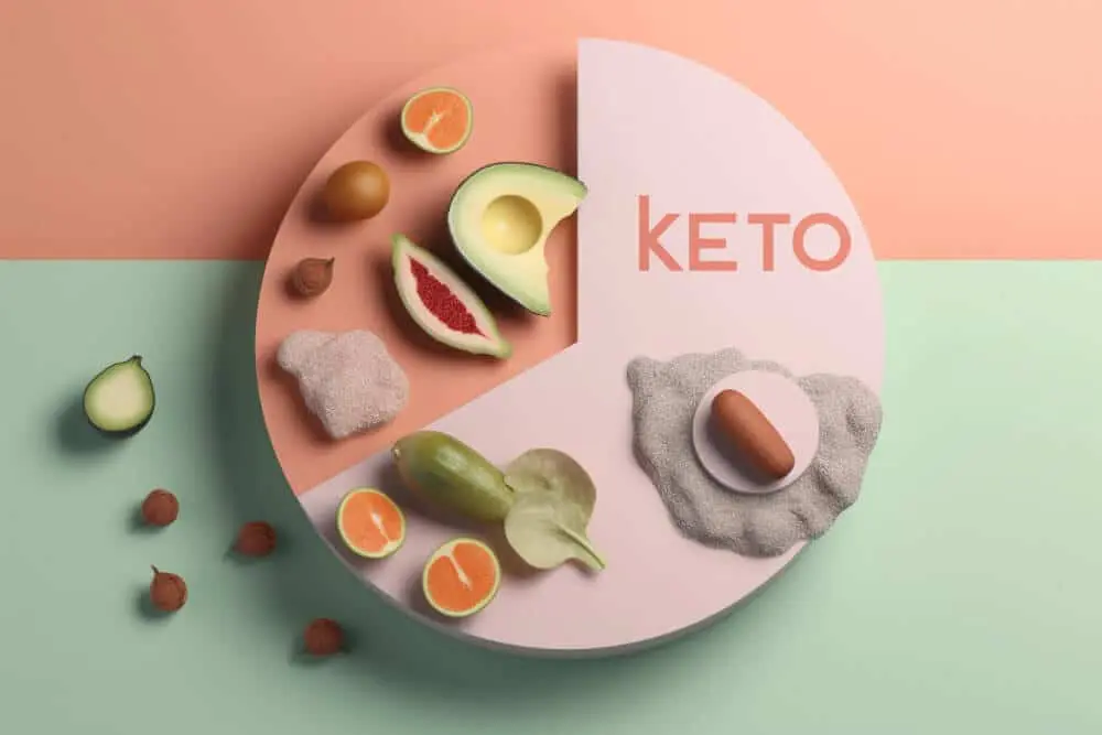 El Universo de la Dieta Keto: Guía Completa - Cuántos kilos se pierde en 20 días con la dieta cetogénica el universo de cris keto dieta - Cuántos kilos se pierde en 20 días con la dieta cetogénica