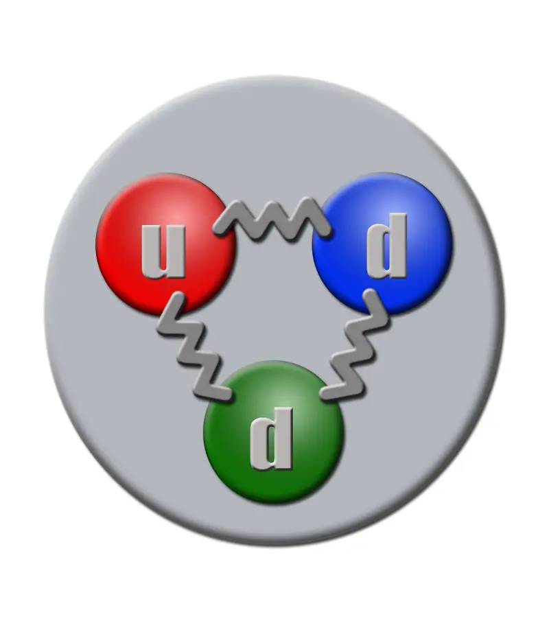 cuantos cuarks hay en el universo - Cuántos quarks tiene un átomo