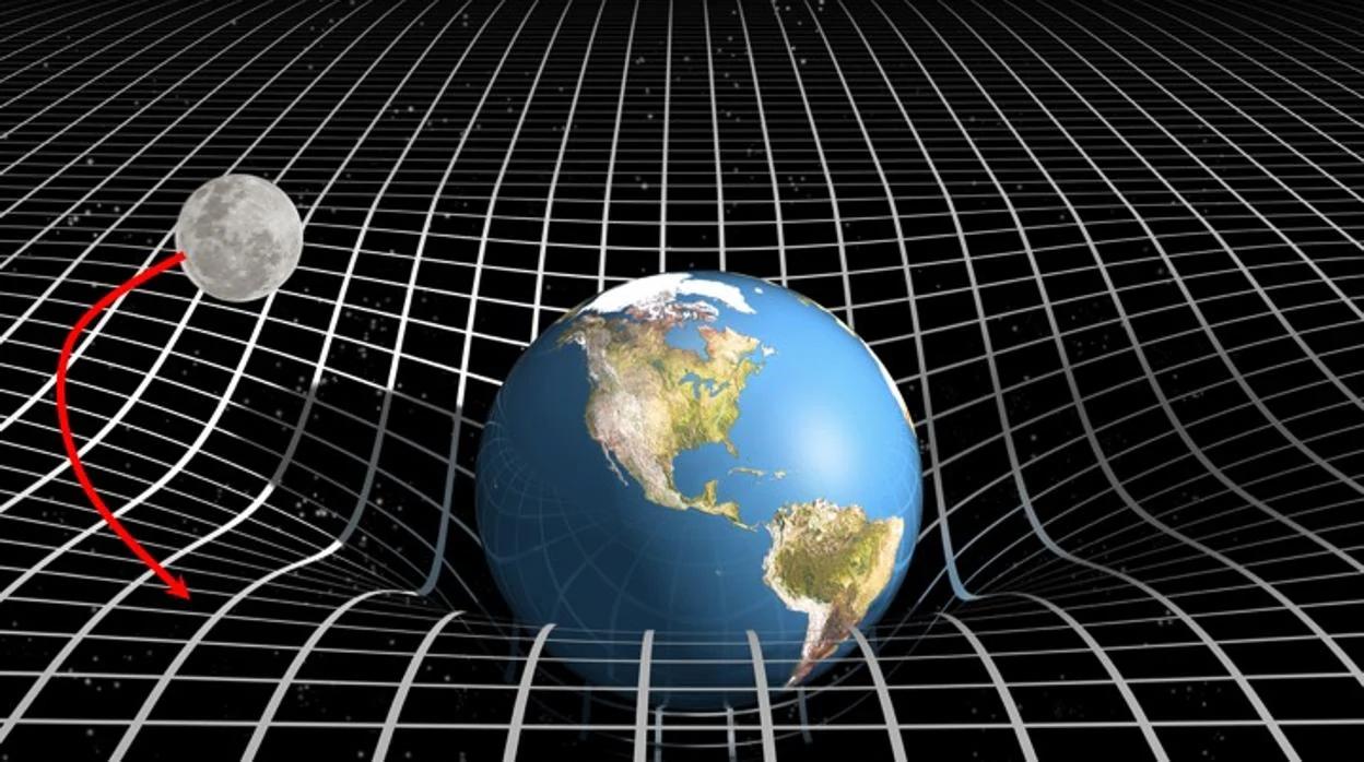 El Universo: ¿Continuo o Discreto? Una Exploración Profunda - Es el mundo continuo o discreto el universo es continuo o discreto - Es el mundo continuo o discreto