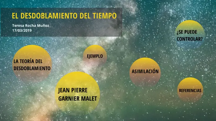 el desdoblamiento del universo - Qué dice Jean Pierre Garnier sobre el sueño