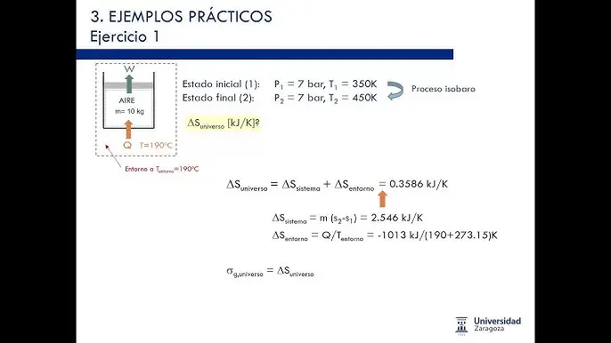 balance de entropía en el universo - Qué es el balance de entropía