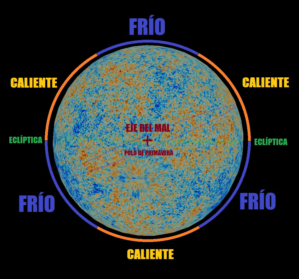 eje industrial el universo - Qué es el espacio industrial