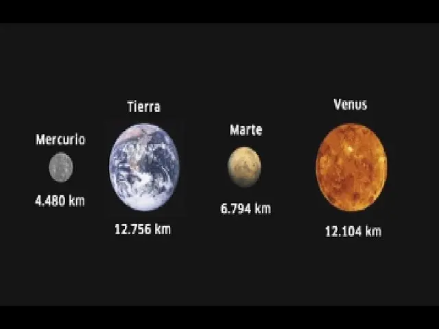 el universo los planetas interiores mercurio y venus - Qué es el planeta Mercurio y Venus