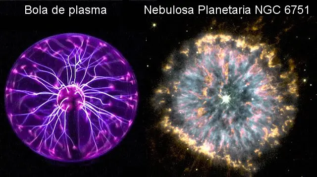 el universo eléctrico - Qué es el universo eléctrico