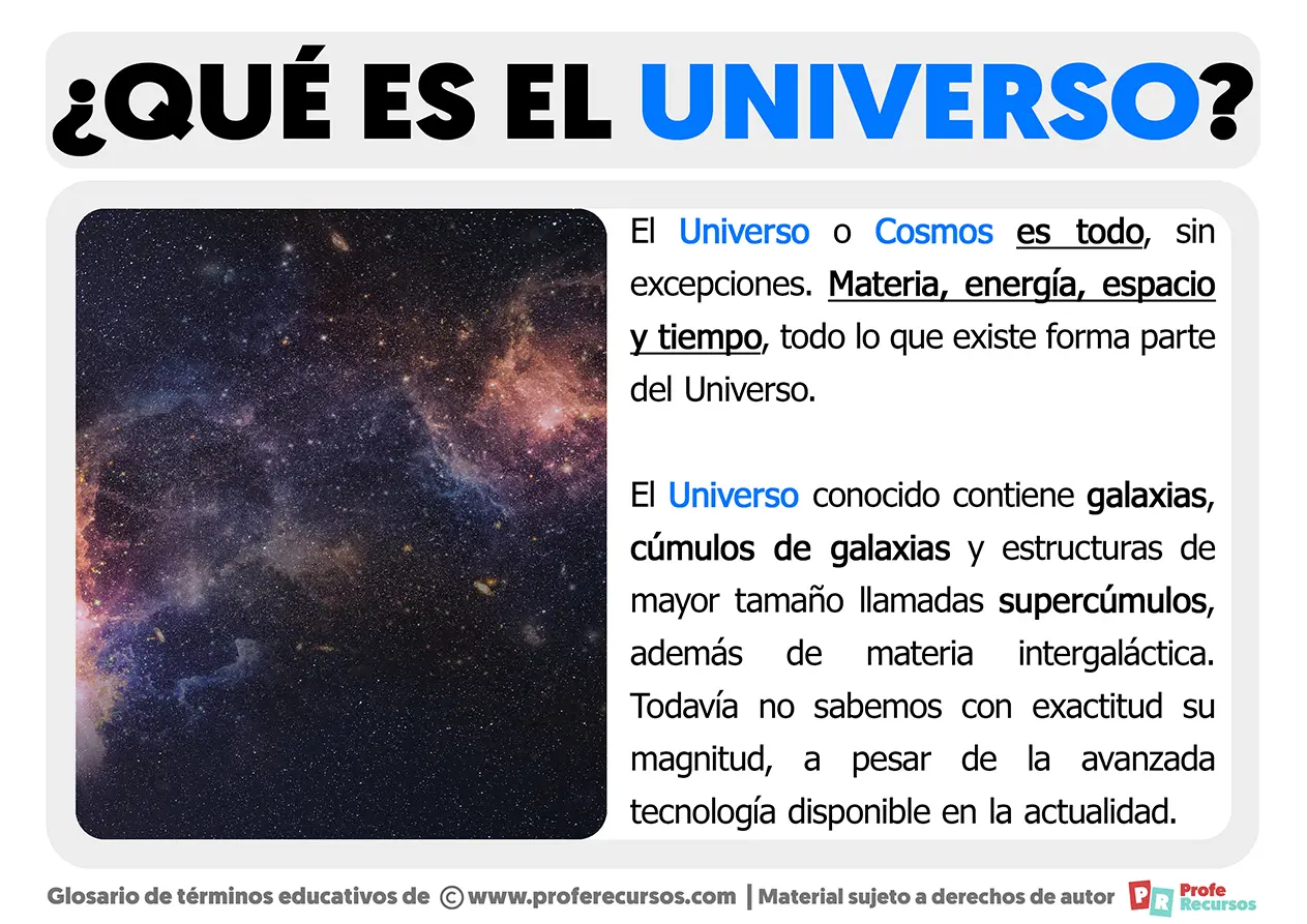 definicion universo - Qué es el universo que es el universo