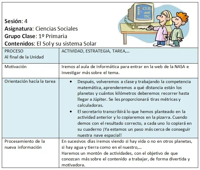actividad cooperativa el universo - Qué es la actividad cooperativa