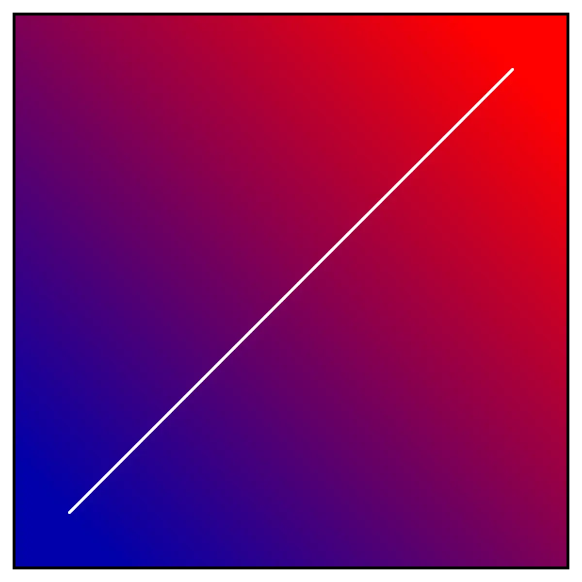 degradacion del color del universo - Qué es la degradación del color