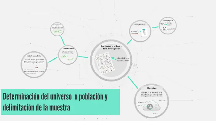 delimitación del universo - Qué es la delimitación del espacio