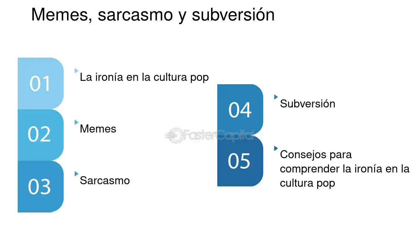 el universo actua con ironia - Qué es la ironía según la filosofia