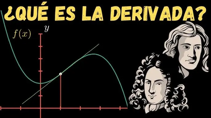 El Universo Mecánico: La Derivada - Un Vistazo Profundo al Cambio y Movimiento - Qué es la teoría de la derivada el universo mecanico la derivada - Qué es la teoría de la derivada