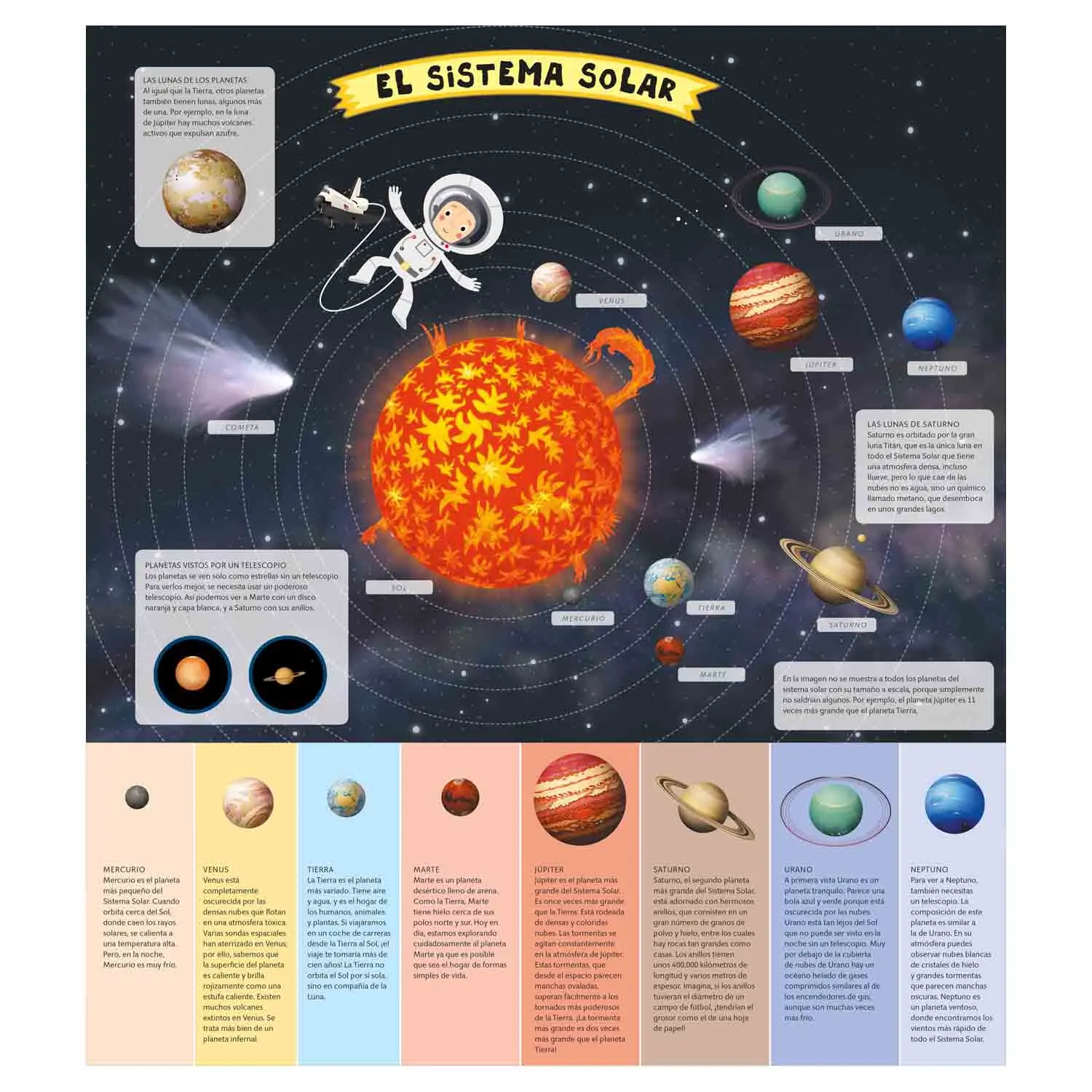 atlas del universo para niños - Qué es un atlas para niños de primaria