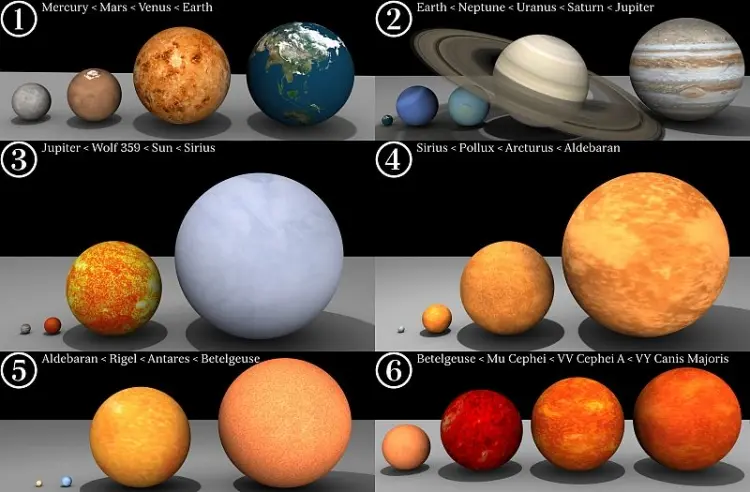 El Tamaño de la Tierra en el Contexto del Universo: Una Perspectiva Infinitesimal - Qué espacio ocupa la Tierra en el universo tamaño de la tierra respecto al universo - Qué espacio ocupa la Tierra en el universo