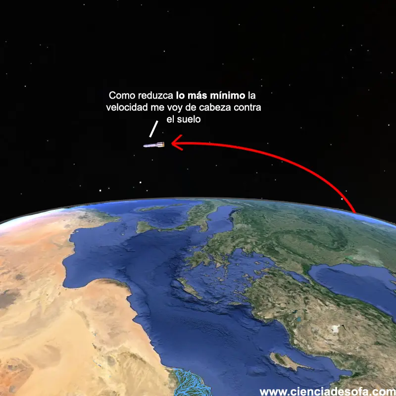 porque flotan los planetas en el universo - Qué hace que los planetas floten en el espacio