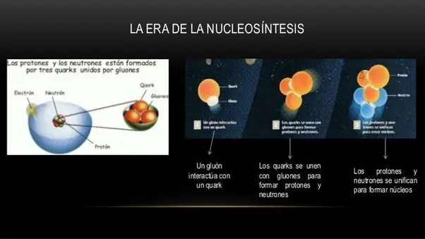 cual es la molecula mas abundante del universo - Qué molécula es más abundante