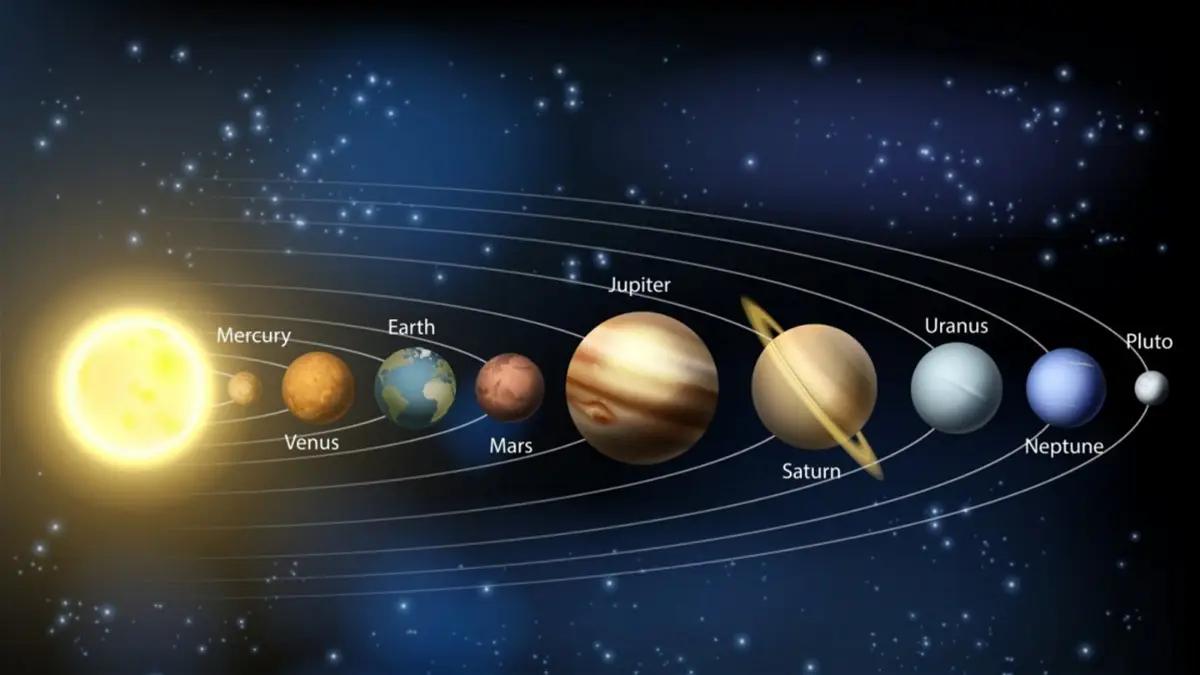 El Sistema Solar con Menos Planetas del Universo: Una Mirada a la Reclasificación de Plutón y la Búsqueda del Planeta Nueve - Qué pasó con Plutón en el 2006 el sistema solar con menos planetas del universo - Qué pasó con Plutón en el 2006