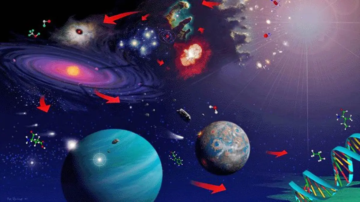 a que tiende el universo - Qué predomina en el universo