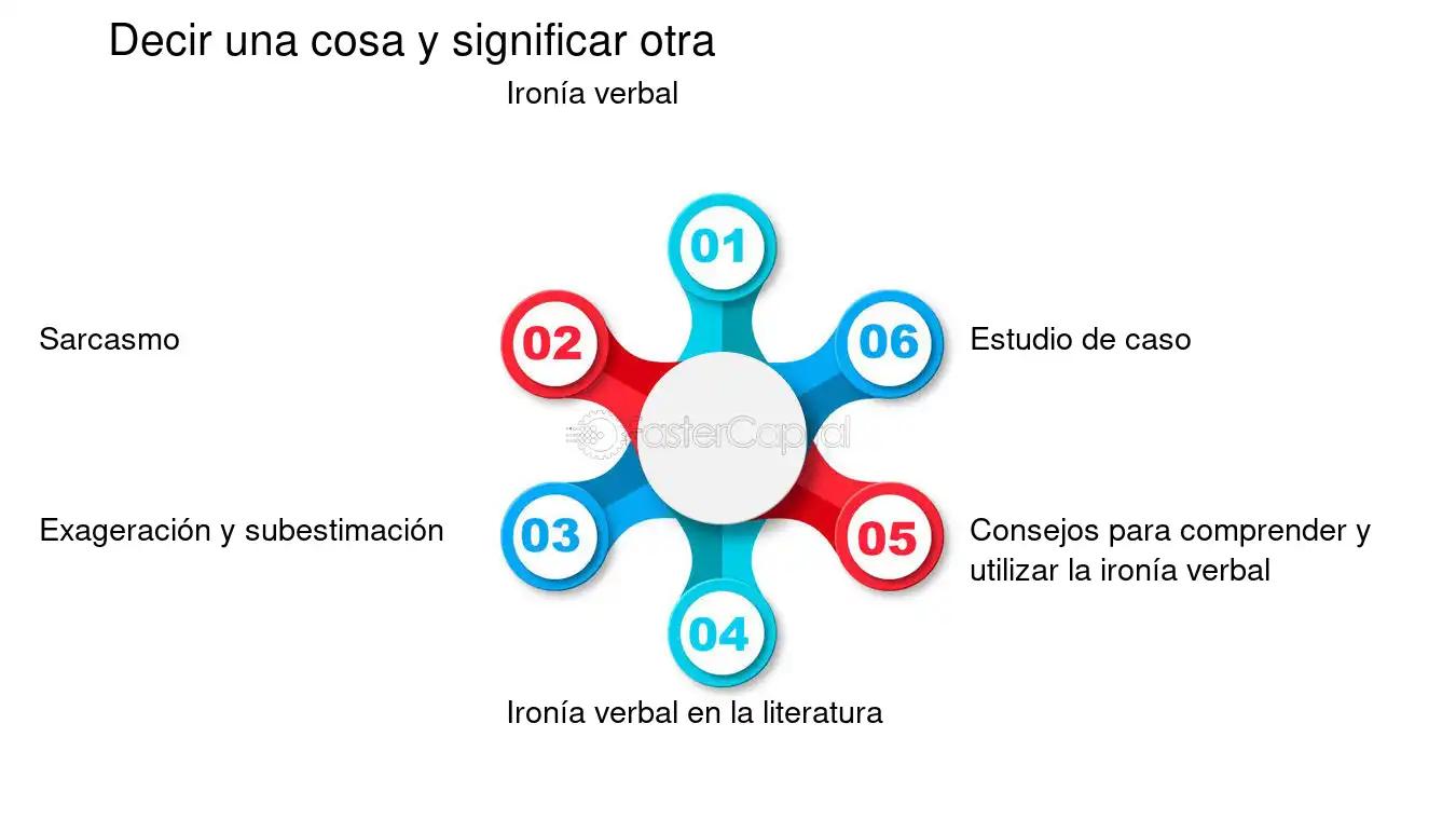 el universo actua con ironia - Qué provoca la ironía