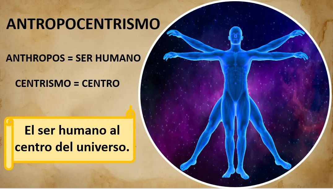 El hombre como centro del universo: la antropología renacentista ...