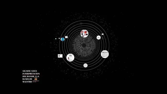 a la gloria del gran arquitecto del universo abreviatura - Qué significa MB en el mandil del maestro