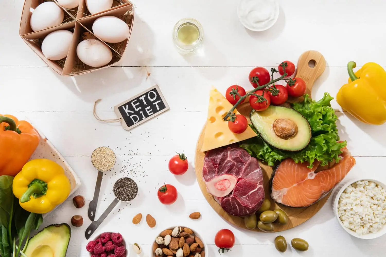 El Universo de la Dieta Keto: Guía Completa - Qué verduras no se pueden consumir en la dieta keto el universo de cris keto dieta - Qué verduras no se pueden consumir en la dieta keto